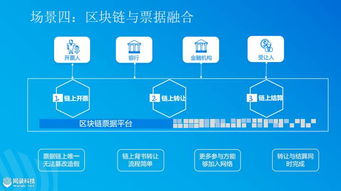 涅盤重生 區(qū)塊鏈技術如何重塑金融采購代理服務新生態(tài)